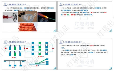 精讲48-2.8航道整治（4）_扫描版_扫描版_2026年一级建造师_2026年一建港航_2025年一建港航SVIP_02-基础精讲✿高端面授✿深度强化_05-港航《自营系列课》灯塔SMR_通关精讲班