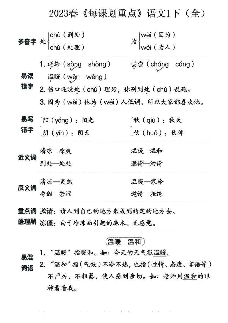 《名师每课划重点》23春语文1年级下册（RJ）_一年级上下册资料_小学一年级学习资料-25年更新版_1-02、小学一年级语文下册_3-6-2-2、练习题、作业、专项、试卷_部编（人教）版_电子册类