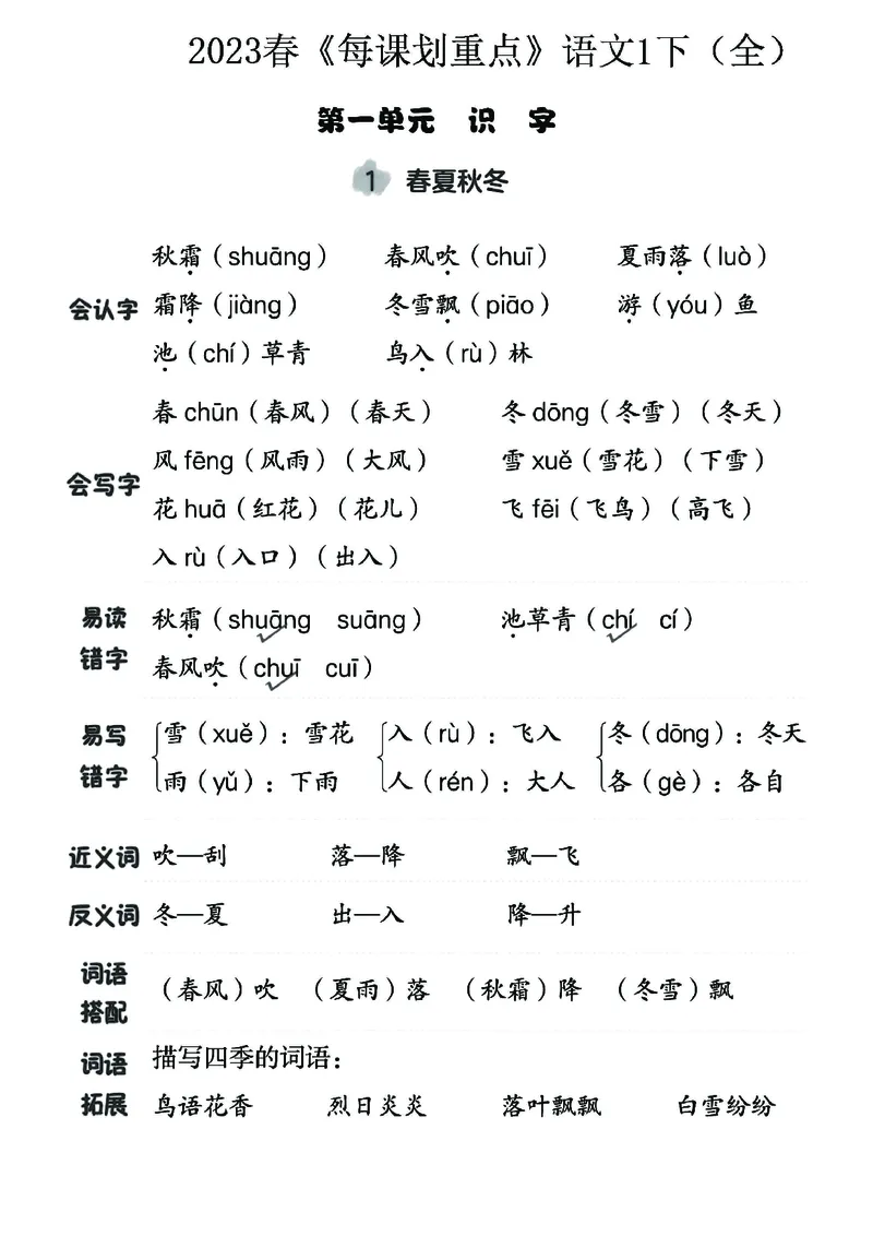 《名师每课划重点》23春语文1年级下册（RJ）_一年级上下册资料_小学一年级学习资料-25年更新版_1-02、小学一年级语文下册_3-6-2-2、练习题、作业、专项、试卷_部编（人教）版_电子册类