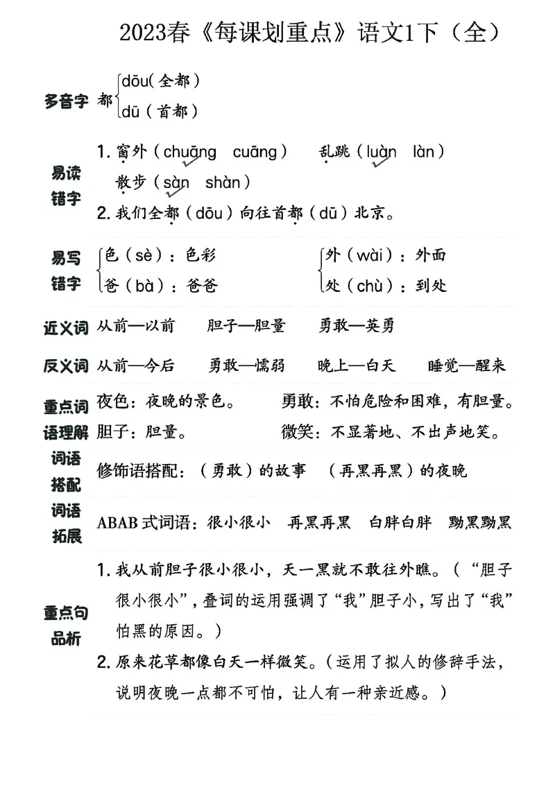 《名师每课划重点》23春语文1年级下册（RJ）_一年级上下册资料_小学一年级学习资料-25年更新版_1-02、小学一年级语文下册_3-6-2-2、练习题、作业、专项、试卷_部编（人教）版_电子册类