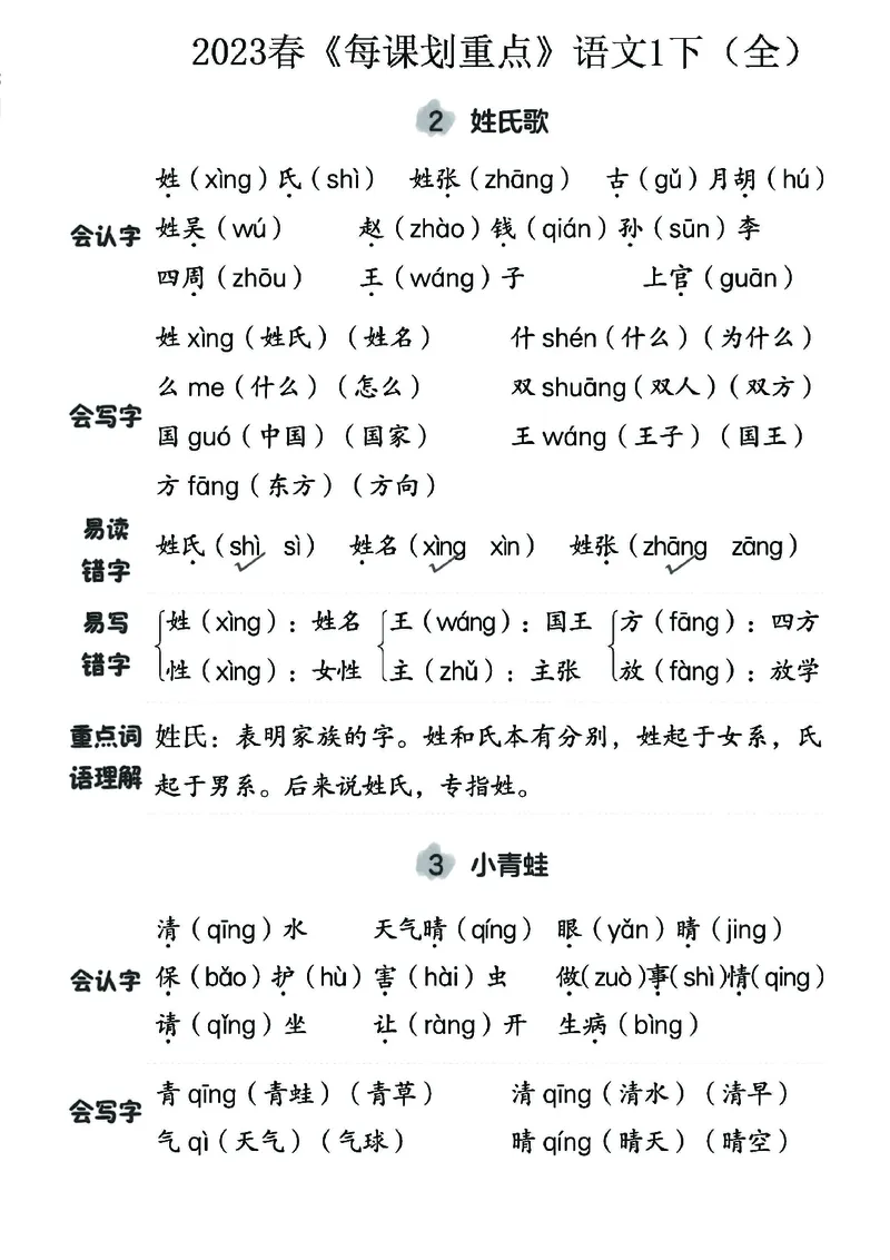 《名师每课划重点》23春语文1年级下册（RJ）_一年级上下册资料_小学一年级学习资料-25年更新版_1-02、小学一年级语文下册_3-6-2-2、练习题、作业、专项、试卷_部编（人教）版_电子册类