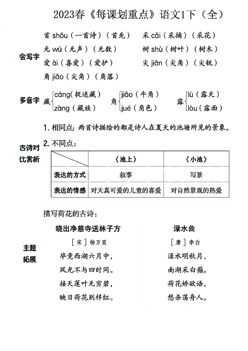 《名师每课划重点》23春语文1年级下册（RJ）_一年级上下册资料_小学一年级学习资料-25年更新版_1-02、小学一年级语文下册_3-6-2-2、练习题、作业、专项、试卷_部编（人教）版_电子册类