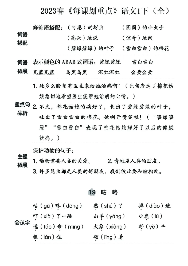 《名师每课划重点》23春语文1年级下册（RJ）_一年级上下册资料_小学一年级学习资料-25年更新版_1-02、小学一年级语文下册_3-6-2-2、练习题、作业、专项、试卷_部编（人教）版_电子册类
