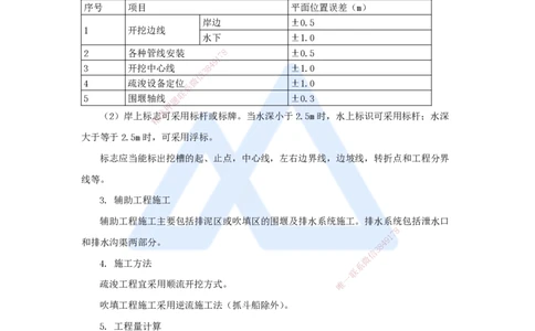 05.2025吴长春-名师冲刺特训-第5章堤防与河湖疏浚工程_2026年一级建造师_2026年一建水利_2025年一建水利SVIP_04-冲刺串讲✿考点强化✿小灶集训_40-水利《名师冲刺特训》吴长春HX