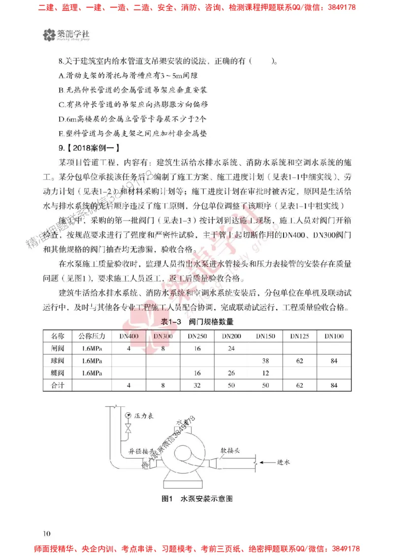 2025一建-机电-864考证宝典必刷500题_2026年一级建造师_2026年一建机电_2025年一建机电SVIP_01-精华文档✿电子教材✿历年真题_07-机电《864考证宝典必刷500题》ZL