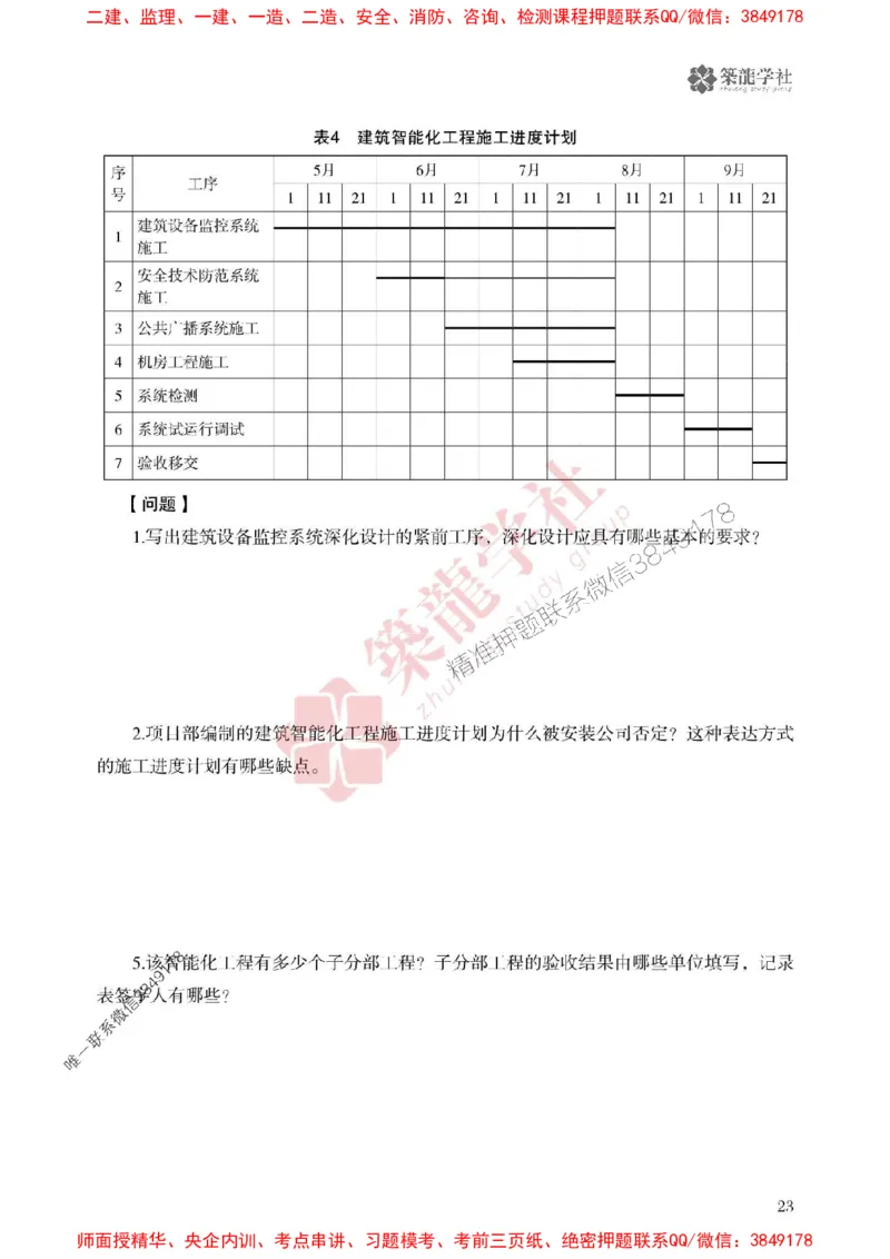 2025一建-机电-864考证宝典必刷500题_2026年一级建造师_2026年一建机电_2025年一建机电SVIP_01-精华文档✿电子教材✿历年真题_07-机电《864考证宝典必刷500题》ZL