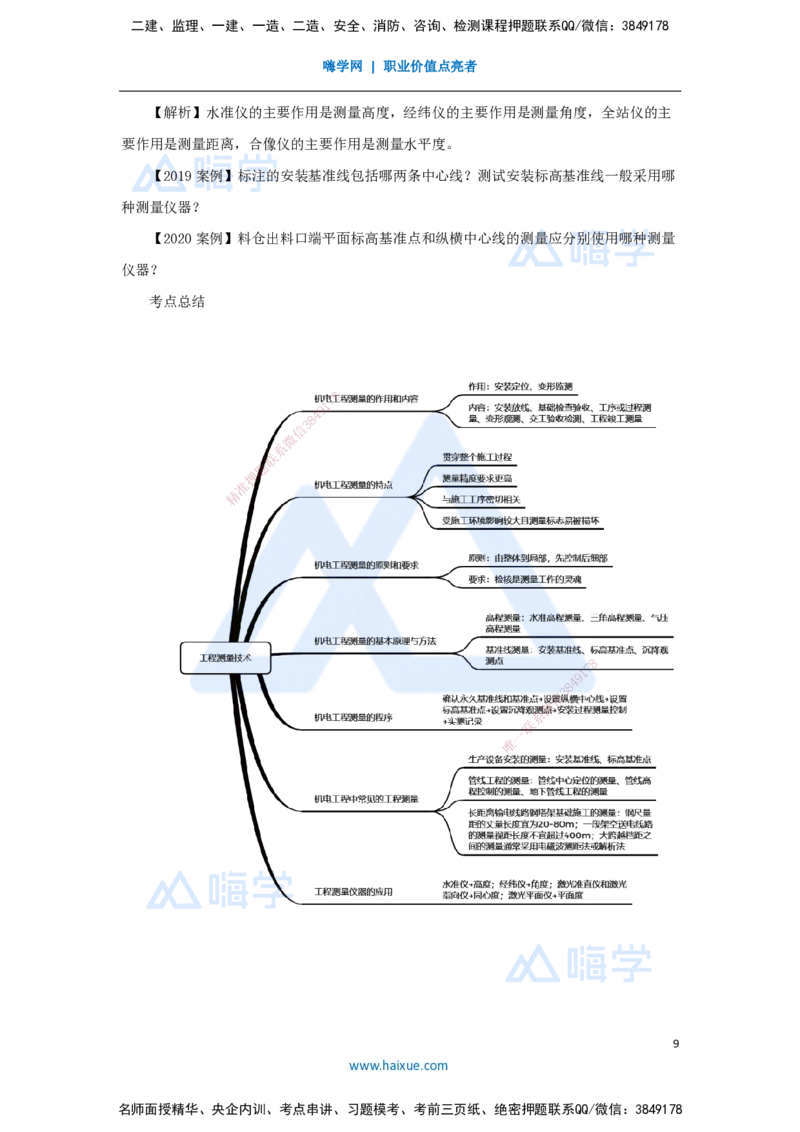 04.2025杨海军-3D实景通关-（3）工程测量技术_2026年一级建造师_2026年一建机电_2025年一建机电SVIP_02-基础精讲✿高端面授✿深度强化_28-机电《实景精讲通关》杨海军HX_讲义