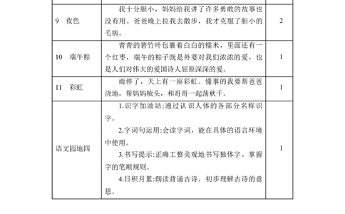 第四单元_一年级语文下册（统编版）_老课标资料_教案反思+导学案_文本式_2版文本式教案