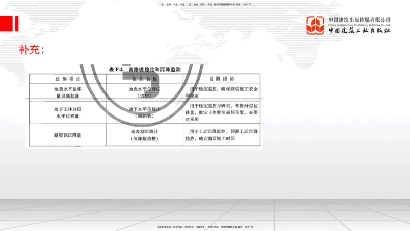 04节：1.1.4填方路基施工（下）（12.25）_2026年一级建造师_2026年一建公路_2026年一建公路SVIP_2026一建公路SVIP_02-基础精讲✿高端面授✿深度强化_讲义
