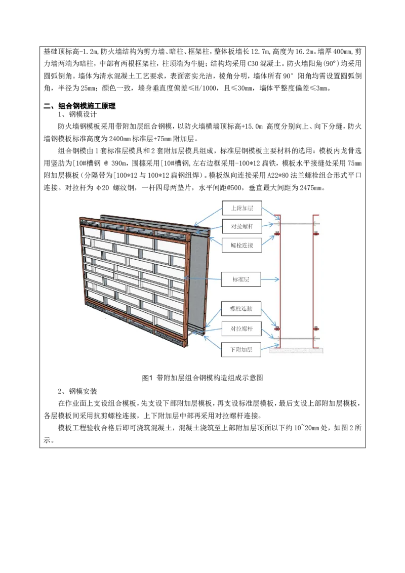 附件二：2022年度施工组织设计、施工方案编制技能竞赛申报表_2021-2023年优秀施组方案_施工方案_方案13-虞城（姑苏）&plusmn;800千伏换流站工程土建C包项目-单片式无支撑结构异形防火墙施工方案