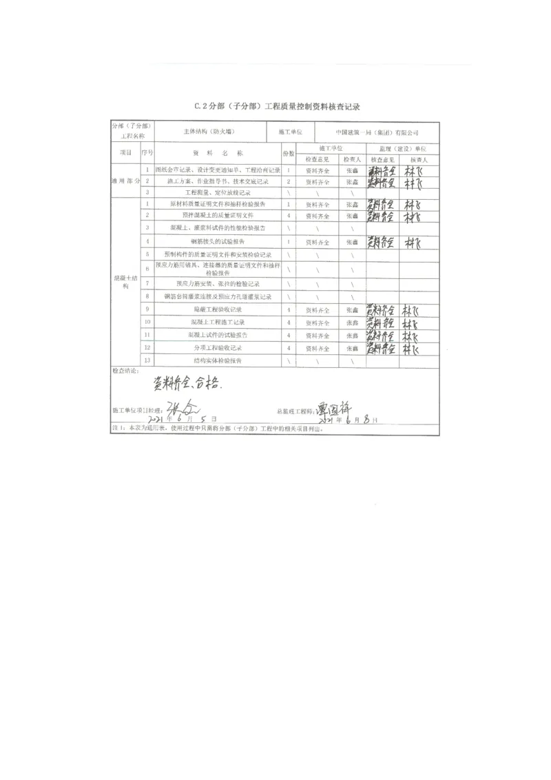 附件二：2022年度施工组织设计、施工方案编制技能竞赛申报表_2021-2023年优秀施组方案_施工方案_方案13-虞城（姑苏）&plusmn;800千伏换流站工程土建C包项目-单片式无支撑结构异形防火墙施工方案