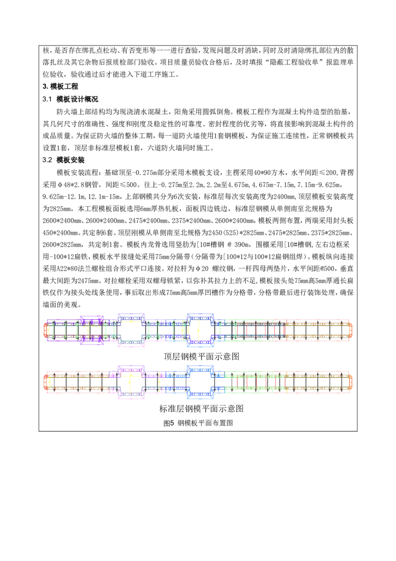 附件二：2022年度施工组织设计、施工方案编制技能竞赛申报表_2021-2023年优秀施组方案_施工方案_方案13-虞城（姑苏）&plusmn;800千伏换流站工程土建C包项目-单片式无支撑结构异形防火墙施工方案