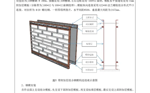 附件二：2022年度施工组织设计、施工方案编制技能竞赛申报表_2021-2023年优秀施组方案_施工方案_方案13-虞城（姑苏）&plusmn;800千伏换流站工程土建C包项目-单片式无支撑结构异形防火墙施工方案