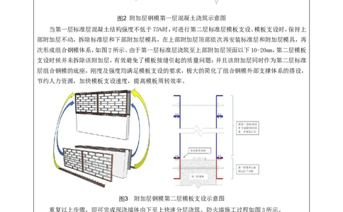 附件二：2022年度施工组织设计、施工方案编制技能竞赛申报表_2021-2023年优秀施组方案_施工方案_方案13-虞城（姑苏）&plusmn;800千伏换流站工程土建C包项目-单片式无支撑结构异形防火墙施工方案
