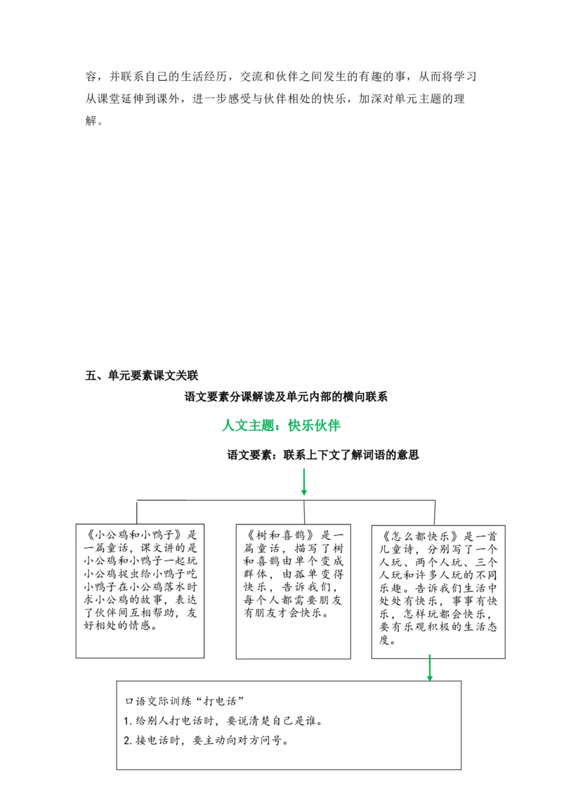第三单元（教学计划）-（统编版.2024）_一年级语文下册（统编版）_大单元教学课件+教学设计+作业设计+教学计划