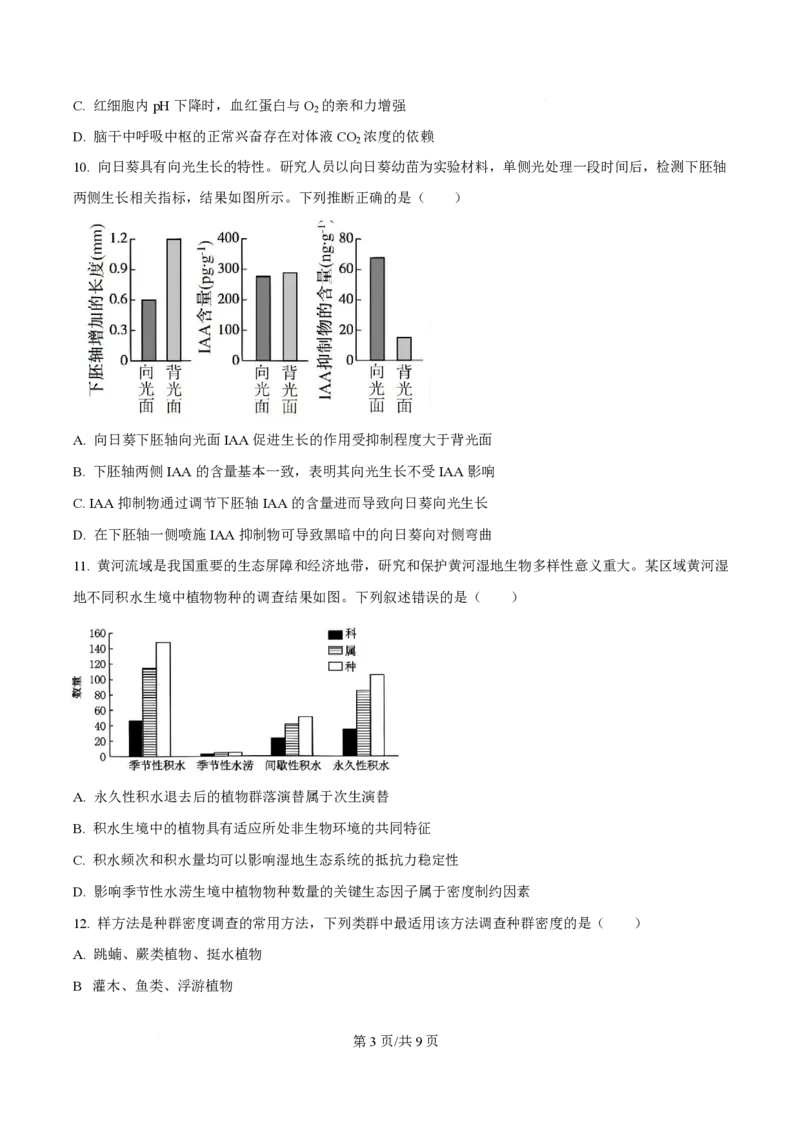 2025年高考生物试卷（河南卷）（空白卷）_生物历年高考真题_新&middot;PDF版2008-2025&middot;高考生物真题_生物（按年份分类）2008-2025_2025&middot;高考生物真题