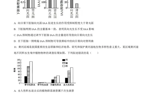 2025年高考生物试卷（河南卷）（空白卷）_生物历年高考真题_新&middot;PDF版2008-2025&middot;高考生物真题_生物（按年份分类）2008-2025_2025&middot;高考生物真题