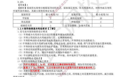 04.第3讲-12建筑构造设计的基本要求_2026年一级建造师_2026年一建建筑_2025年一建建筑SVIP_02-基础精讲✿高端面授✿深度强化_25-建筑《考点精讲班》龙炎飞、马红、孙凌志HQ_孙凌志