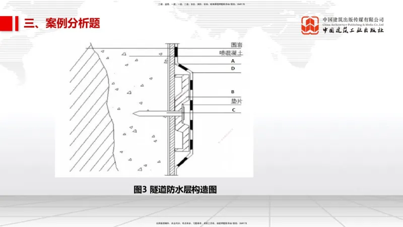 2025一建《市政》考前小灶直播课（卷三）2_2026年一级建造师_2026年一建市政_2025年一建市政SVIP_04-冲刺串讲✿考点强化✿小灶集训_84-市政《考前小灶直播》韩放JGS_讲义