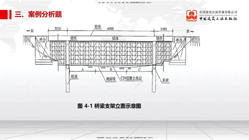 2025一建《市政》考前小灶直播课（卷三）2_2026年一级建造师_2026年一建市政_2025年一建市政SVIP_04-冲刺串讲✿考点强化✿小灶集训_84-市政《考前小灶直播》韩放JGS_讲义