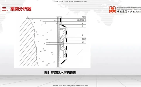 2025一建《市政》考前小灶直播课（卷三）2_2026年一级建造师_2026年一建市政_2025年一建市政SVIP_04-冲刺串讲✿考点强化✿小灶集训_84-市政《考前小灶直播》韩放JGS_讲义
