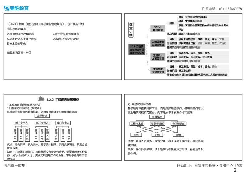 （新教材）视频06&mdash;07集1.2工程项目管理组织与项目经理（可打印版）_2026年一级建造师_2026年一建管理_2025年一建管理SVIP_02-基础精讲✿高端面授✿深度强化_讲义