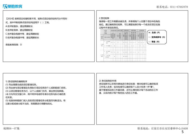 （新教材）视频06&mdash;07集1.2工程项目管理组织与项目经理（可打印版）_2026年一级建造师_2026年一建管理_2025年一建管理SVIP_02-基础精讲✿高端面授✿深度强化_讲义