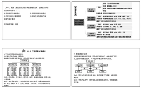 （新教材）视频06&mdash;07集1.2工程项目管理组织与项目经理（可打印版）_2026年一级建造师_2026年一建管理_2025年一建管理SVIP_02-基础精讲✿高端面授✿深度强化_讲义