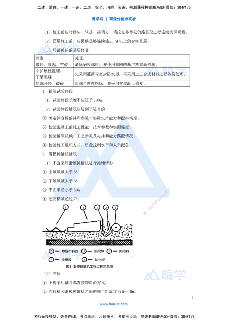 05.2025李昌春-名师冲刺特训-（5）路面工程2_2026年一级建造师_2026年一建公路_2025年一建公路SVIP_04-冲刺串讲✿考点强化✿小灶集训_39-公路《名师冲刺特训》李昌春HX_讲义