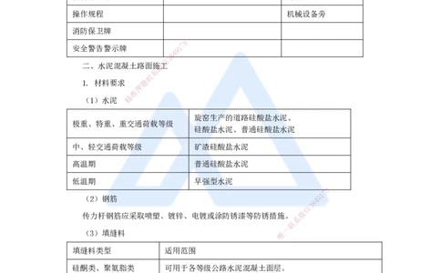 05.2025李昌春-名师冲刺特训-（5）路面工程2_2026年一级建造师_2026年一建公路_2025年一建公路SVIP_04-冲刺串讲✿考点强化✿小灶集训_39-公路《名师冲刺特训》李昌春HX_讲义