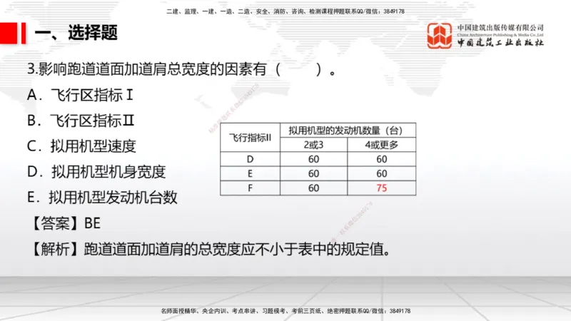 04.02一建《民航》4月阶段测试解析课_2026年一级建造师_2026年一建民航_2025年一建民航SVIP_03-习题精析✿实战特训✿模考通关_10-民航《四月阶段测试》谷永生JGS_讲义