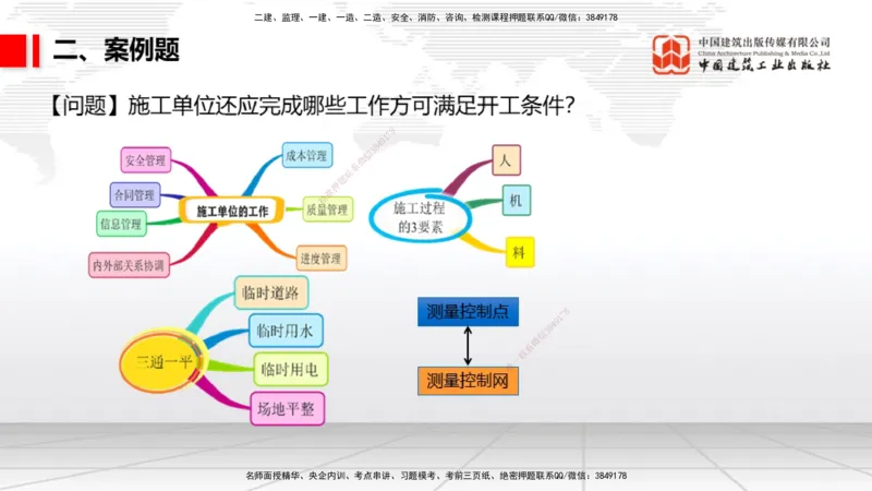 04.02一建《民航》4月阶段测试解析课_2026年一级建造师_2026年一建民航_2025年一建民航SVIP_03-习题精析✿实战特训✿模考通关_10-民航《四月阶段测试》谷永生JGS_讲义