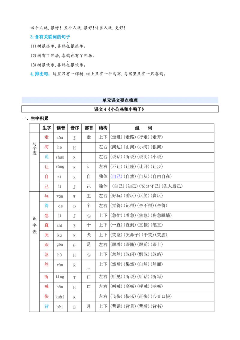 第三单元（知识清单）-（统编版&middot;2024）_一年级语文下册（统编版）_期末总复习