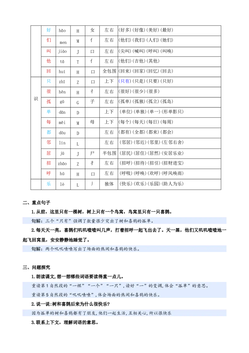 第三单元（知识清单）-（统编版&middot;2024）_一年级语文下册（统编版）_期末总复习