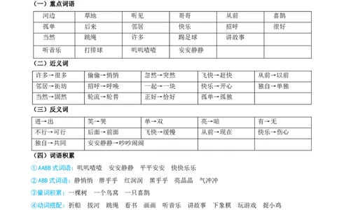 第三单元（知识清单）-（统编版&middot;2024）_一年级语文下册（统编版）_期末总复习