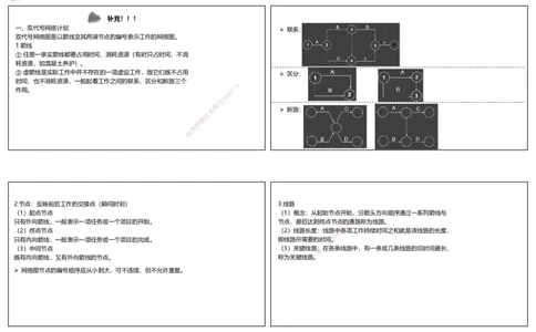 视频30集4.3工程网络计划技术1（可打印版）_2026年一级建造师_2026年一建管理_2025年一建管理SVIP_02-基础精讲✿高端面授✿深度强化_13-管理《教材精讲班》大微RS_讲义