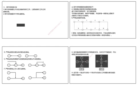视频30集4.3工程网络计划技术1（可打印版）_2026年一级建造师_2026年一建管理_2025年一建管理SVIP_02-基础精讲✿高端面授✿深度强化_13-管理《教材精讲班》大微RS_讲义
