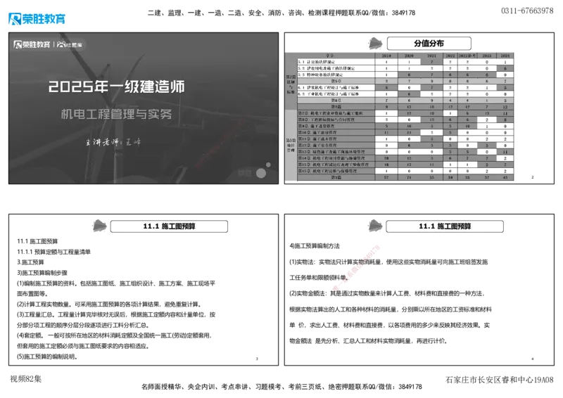 视频82集第11章施工成本管理（可打印版）(1)_2026年一级建造师_2026年一建机电_2025年一建机电SVIP_02-基础精讲✿高端面授✿深度强化_12-机电《教材精讲班》王峰RS推荐_讲义
