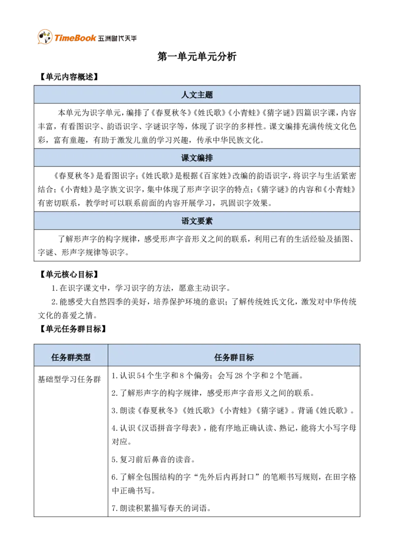 第一单元单元分析_一年级语文下册（统编版）_老课标资料_一年级下册全套课件资料_1.第一单元_单元导引