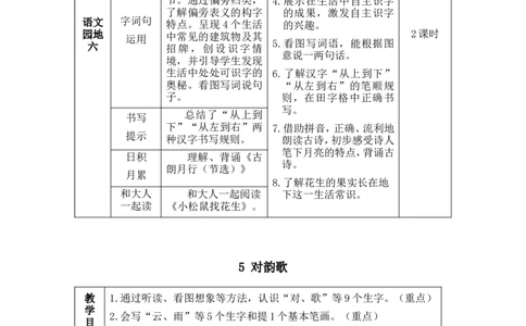 识字5对韵歌（教案）_一年级语文上册（统编版）_全套教学资源_课件教案2_语文1年级上册Word版教案