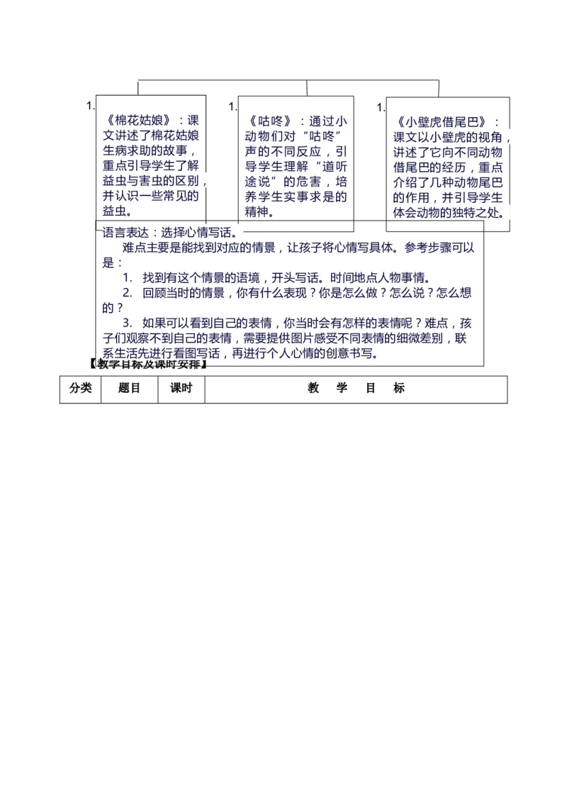 第八单元（单元解读）-（统编版）_一年级语文下册（统编版）_老课标资料_单元解读