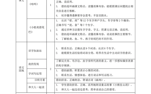 第八单元（单元解读）-（统编版）_一年级语文下册（统编版）_老课标资料_单元解读