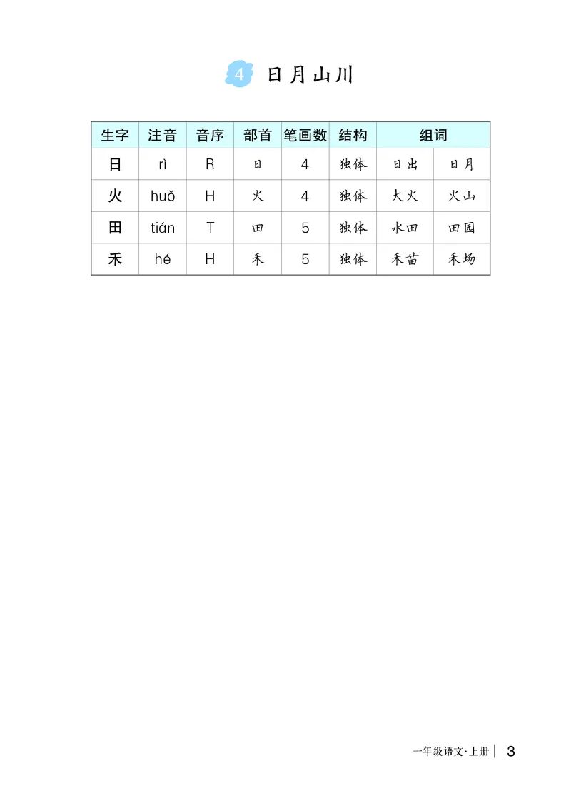 识字4日月山川_一年级语文上册（统编版）_全套教学资源_课件教案等等_2.状元语文笔记（生字预习单&middot;教用）