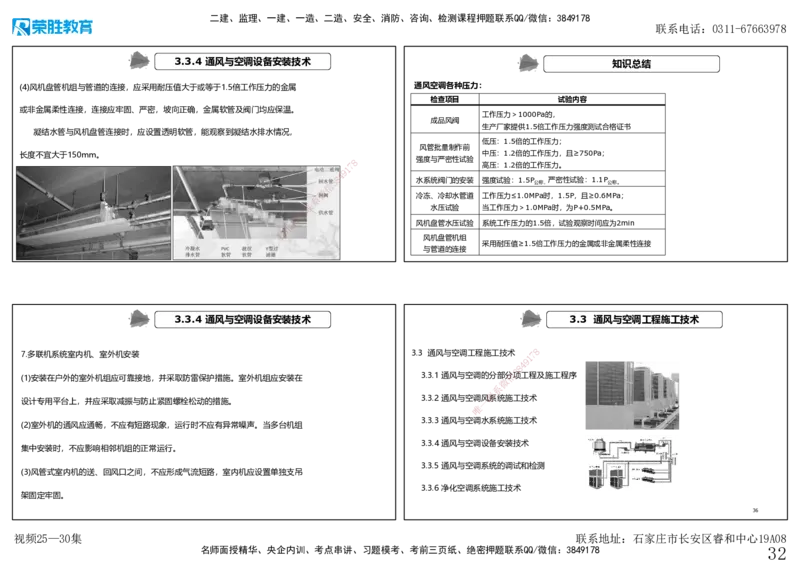 视频25&mdash;30集3.3通风与空调工程施工技术（可打印版）_2026年一级建造师_2026年一建机电_2025年一建机电SVIP_02-基础精讲✿高端面授✿深度强化_讲义