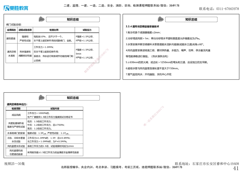 视频25&mdash;30集3.3通风与空调工程施工技术（可打印版）_2026年一级建造师_2026年一建机电_2025年一建机电SVIP_02-基础精讲✿高端面授✿深度强化_讲义