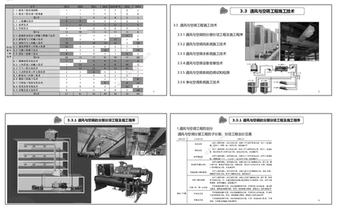 视频25&mdash;30集3.3通风与空调工程施工技术（可打印版）_2026年一级建造师_2026年一建机电_2025年一建机电SVIP_02-基础精讲✿高端面授✿深度强化_讲义