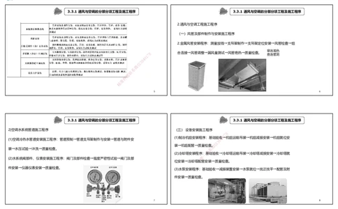 视频25&mdash;30集3.3通风与空调工程施工技术（可打印版）_2026年一级建造师_2026年一建机电_2025年一建机电SVIP_02-基础精讲✿高端面授✿深度强化_讲义