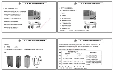视频25&mdash;30集3.3通风与空调工程施工技术（可打印版）_2026年一级建造师_2026年一建机电_2025年一建机电SVIP_02-基础精讲✿高端面授✿深度强化_讲义