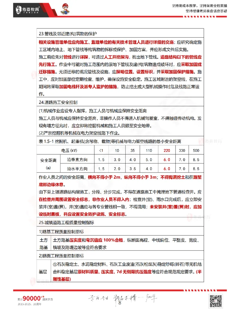 2025.8.26佑森教育林子婷授课一建市政实务《冲刺考点》专用讲义，版权所有，侵权必究_2026年一级建造师_2026年一建市政_2025年一建市政SVIP_02-基础精讲✿高端面授✿深度强化