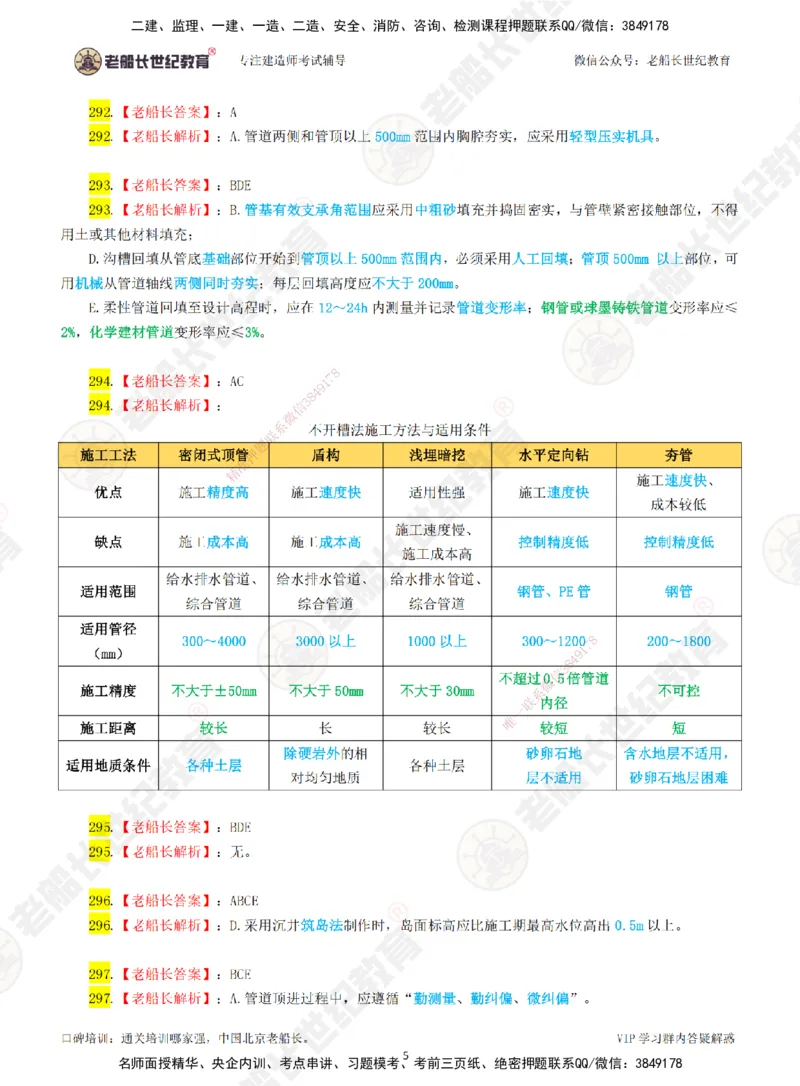 04老船长一建市政&mdash;&mdash;点题强化直播04-答案_2026年一级建造师_2026年一建市政_2025年一建市政SVIP_04-冲刺串讲✿考点强化✿小灶集训_40-市政《点题强化班》老船长JQ推荐_讲义